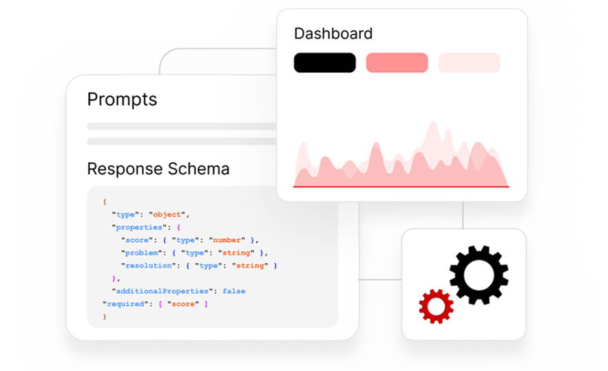 example of response schema