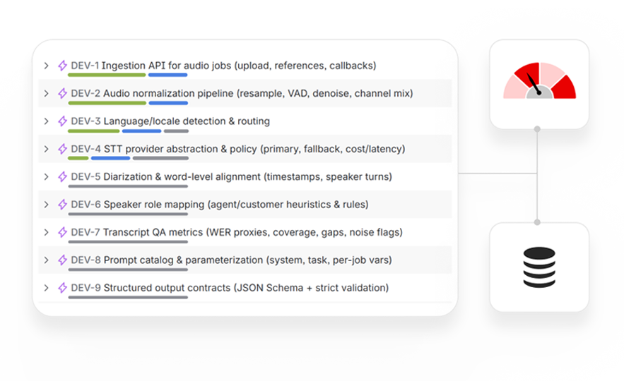 jira example of how many epics would client need to do to get to the point that we already offer