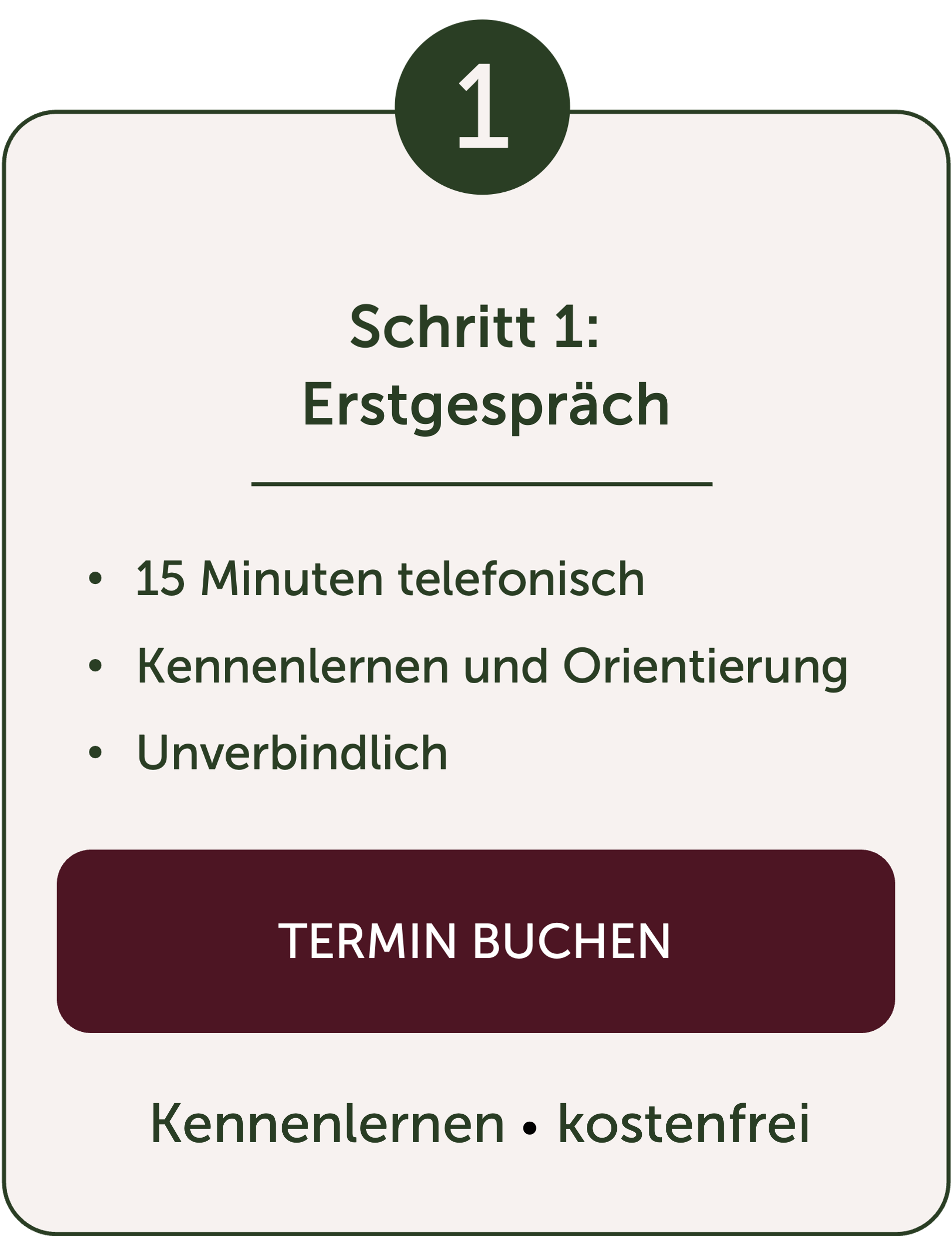 Schritt 1: Erstgespräch