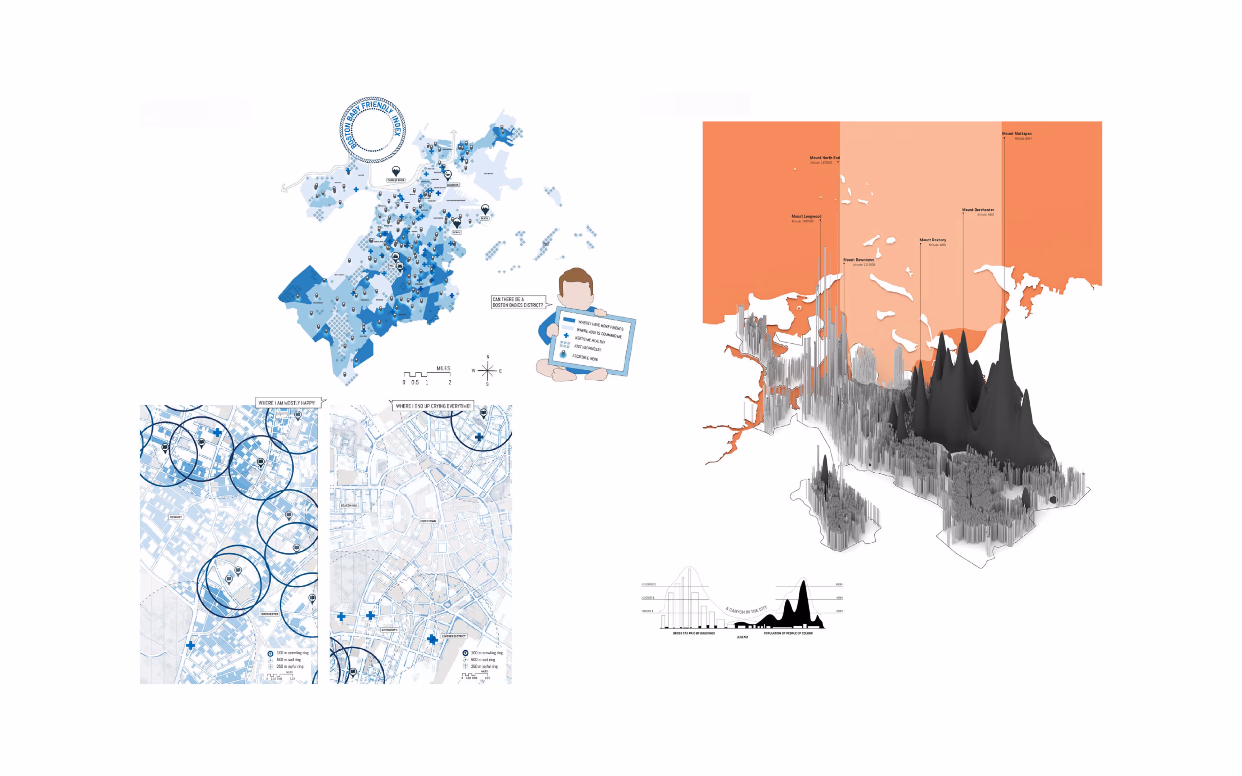 Data Stories