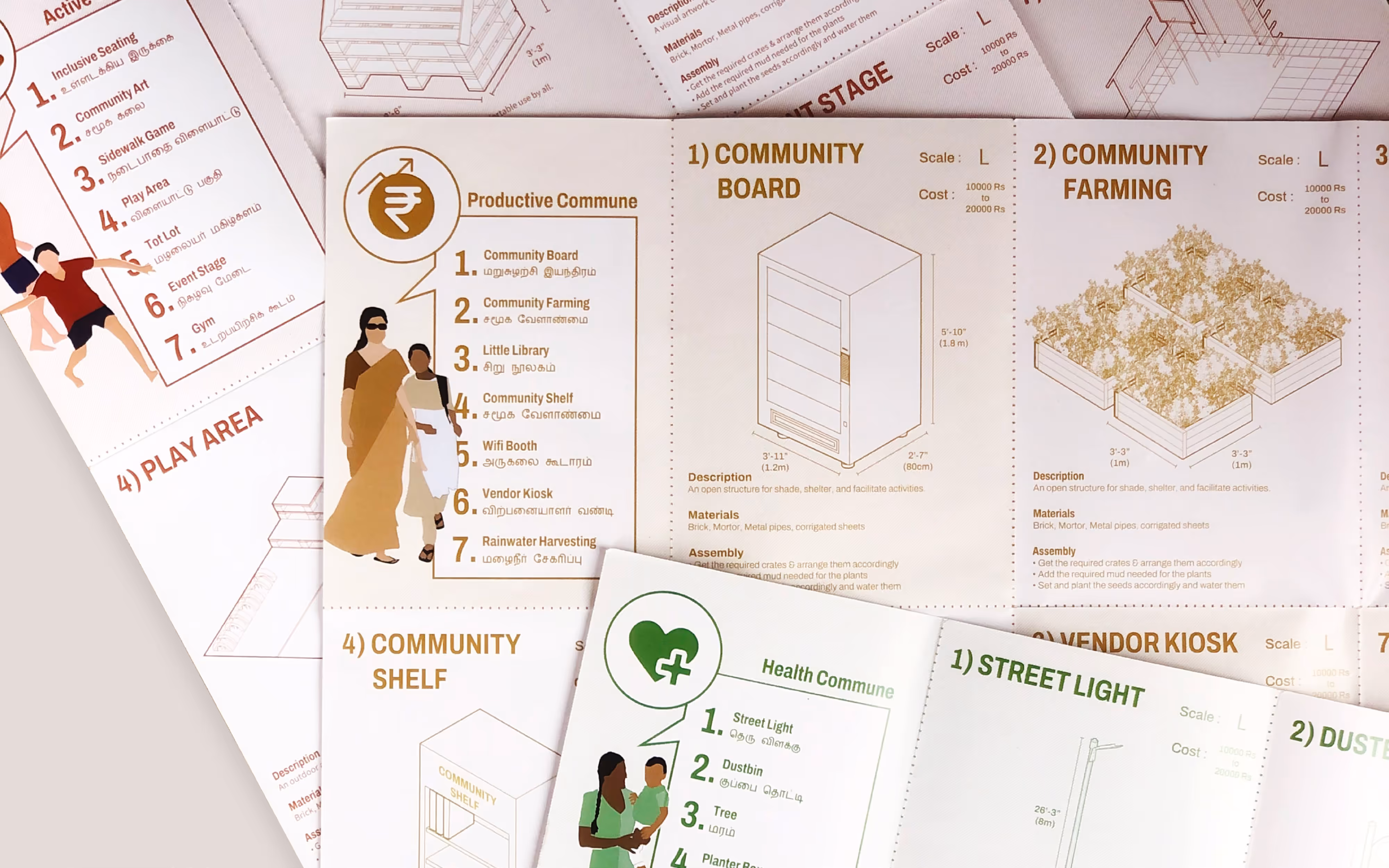 Do-It-Together Guidelines