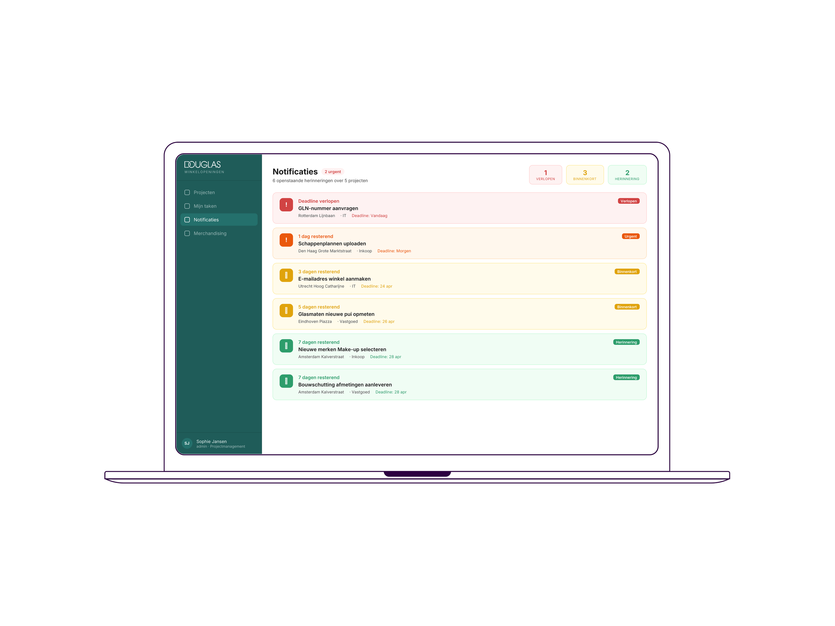 Douglas Winkelopening - Automatische notificaties met urgentieniveaus