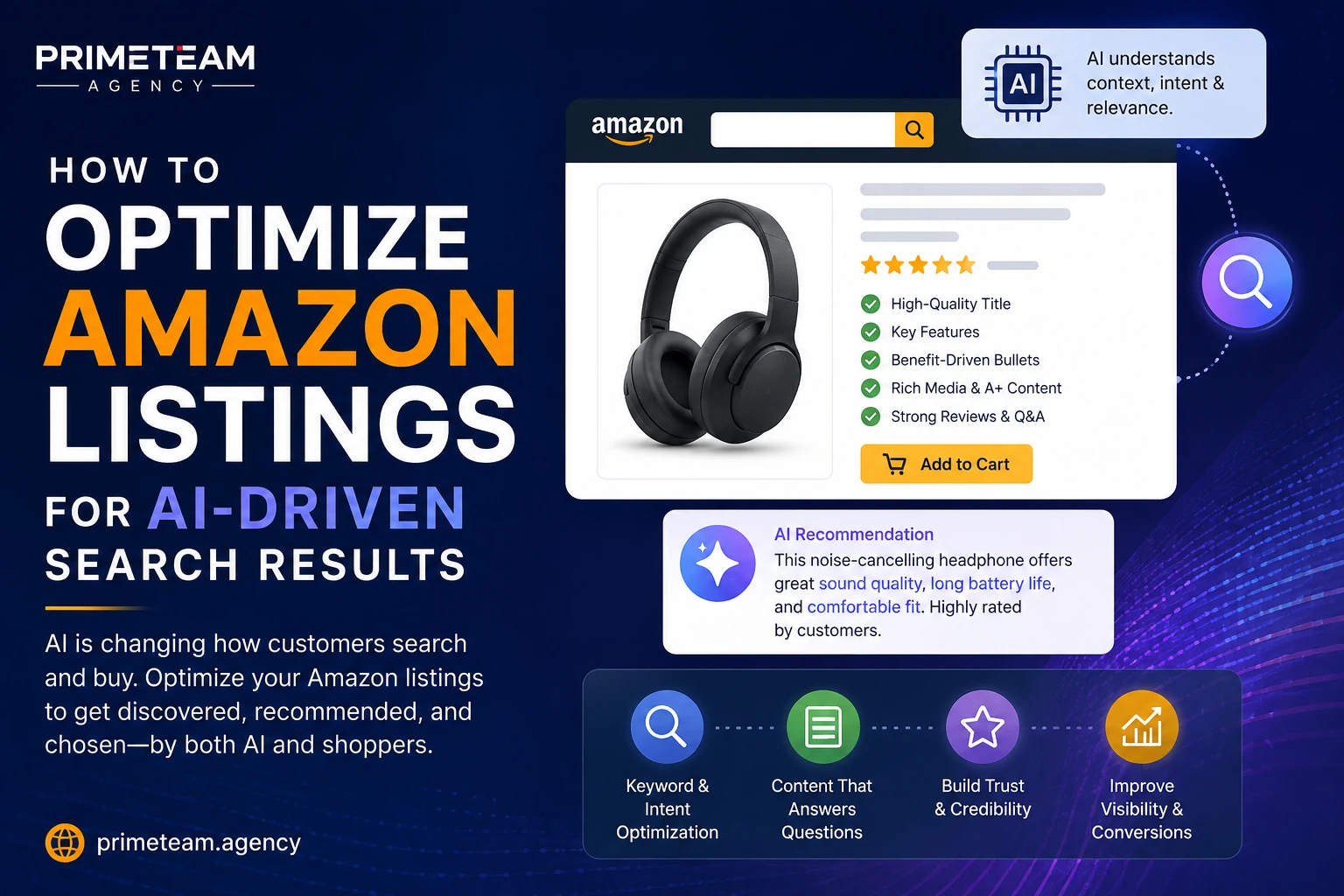 How to Optimize Amazon Listings for AI-Driven Search Results