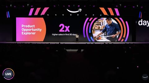 How to Find Profitable Product Opportunities in 2026