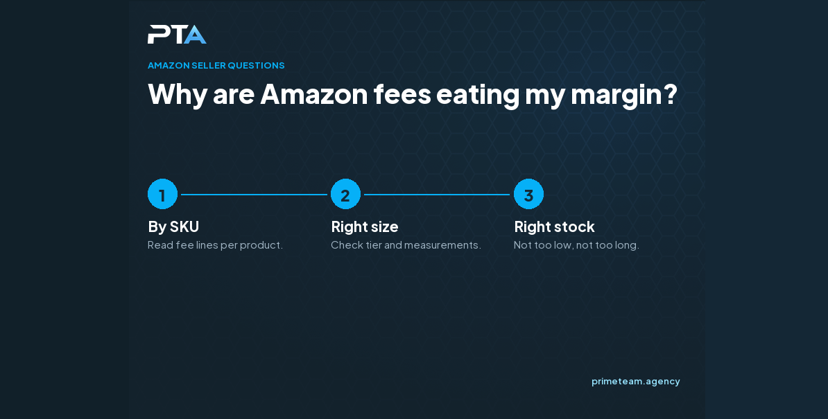 Why are Amazon fees eating my margin?