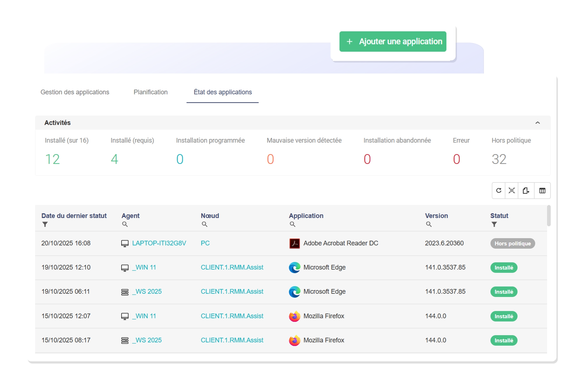 Automatisation intelligente des tâches IT pour MSP avec la solution RMM RG System Suite