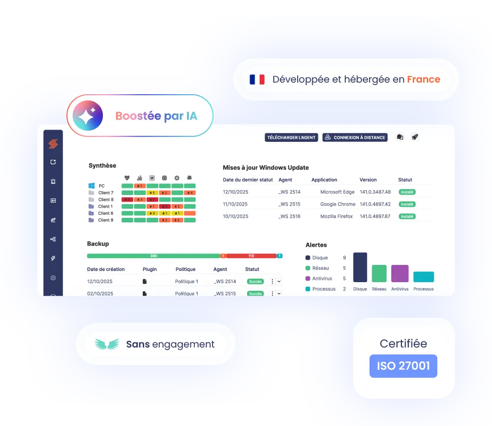 Plateforme SaaS de supervision IT, assistance, sauvegarde et cybersécurité pour MSP