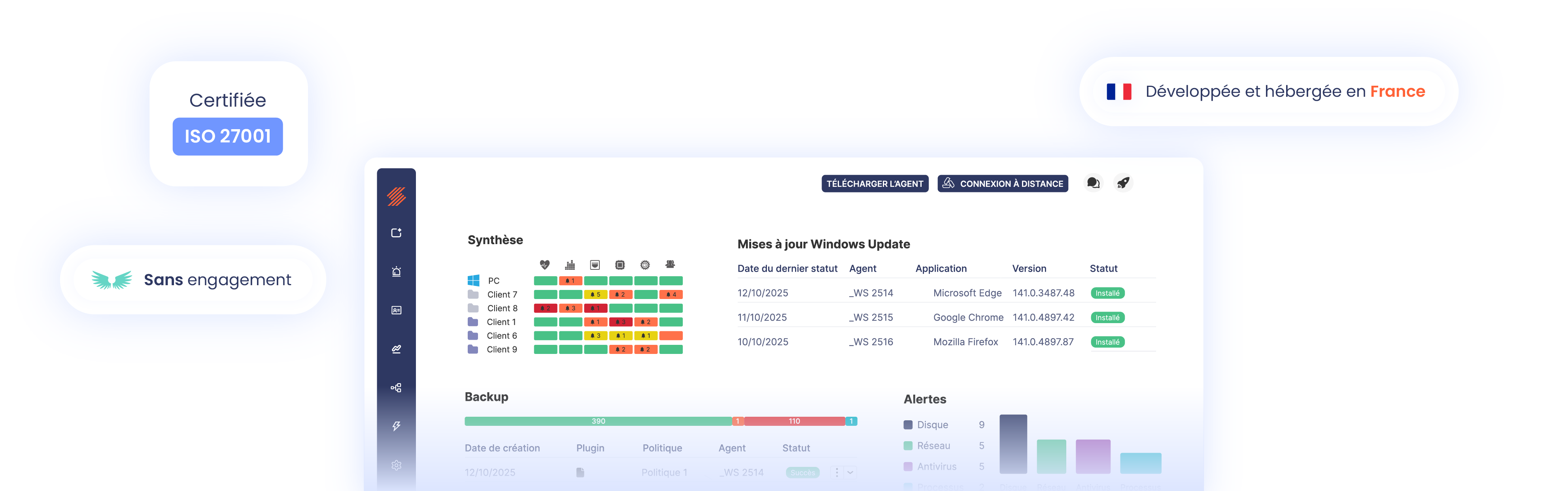 Plateforme SaaS de supervision IT, assistance, sauvegarde et cybersécurité pour MSP