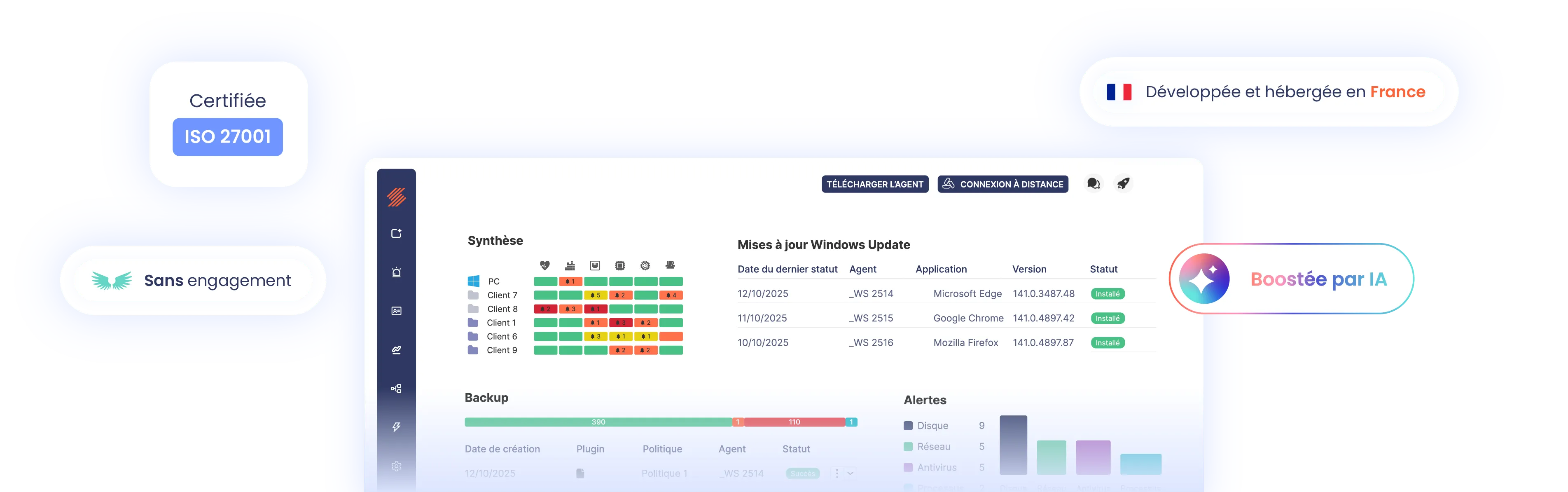 Plateforme SaaS de supervision IT, assistance, sauvegarde et cybersécurité pour MSP