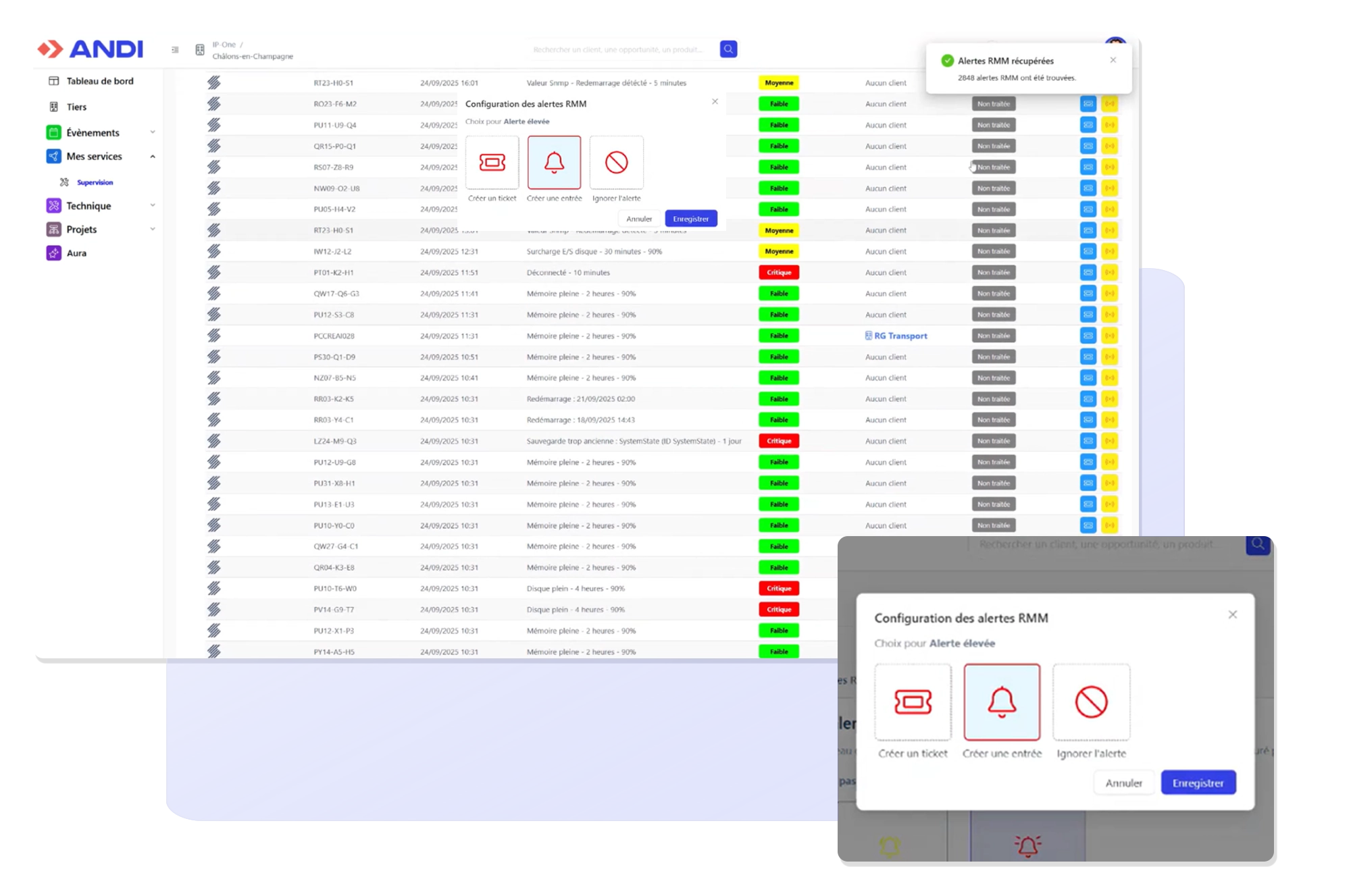 ANDI interconnecté avec RG System Suite