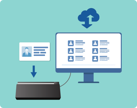 Current ID Scanning Solutions