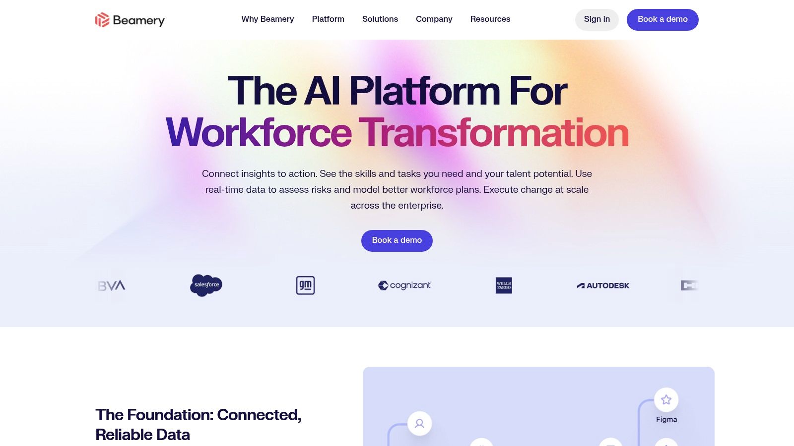 Beamery (Talent Lifecycle Management with TalentGPT)