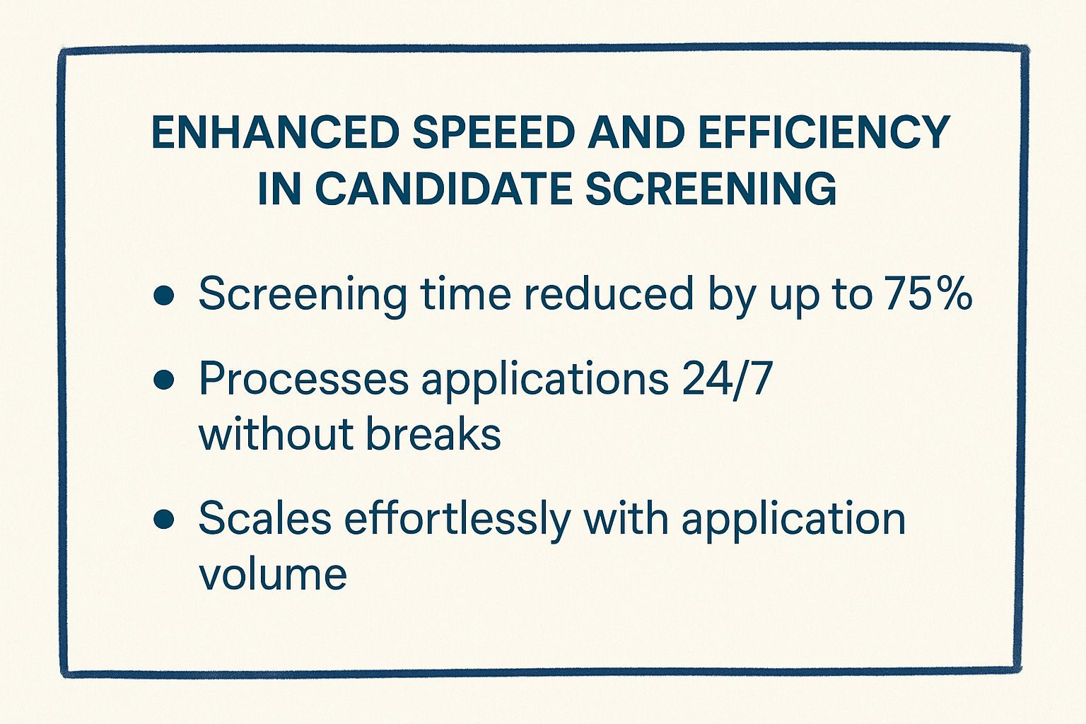 Infographic showing key data about Enhanced Speed and Efficiency in Candidate Screening