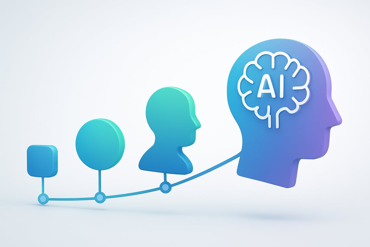 Step-by-Step: Integrating AI into Your Hiring Workflow