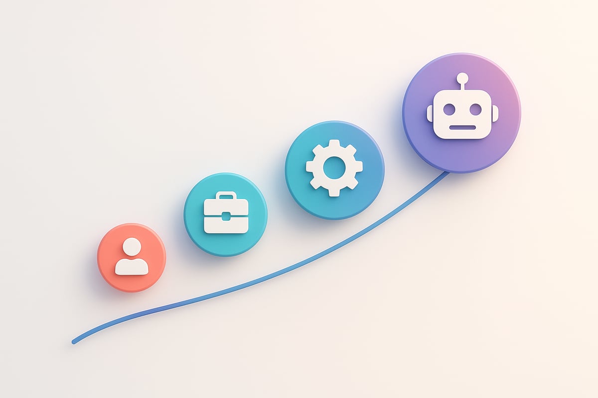 Integrating AI and Automation into Your ATS