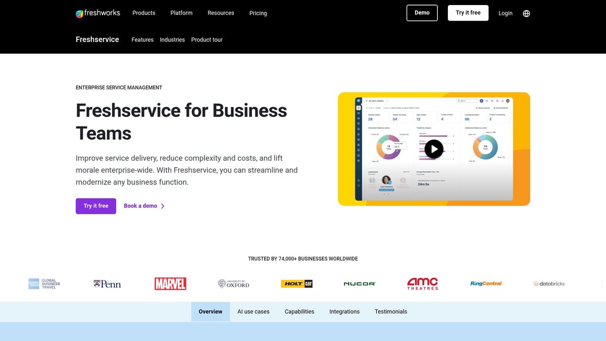 Top 10 Resume Screening Software Solutions for 2025 - Freshteam