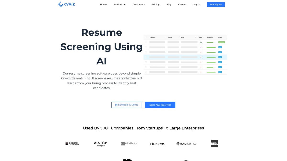 Top 10 Resume Screening Software Solutions for 2025 - CVViZ