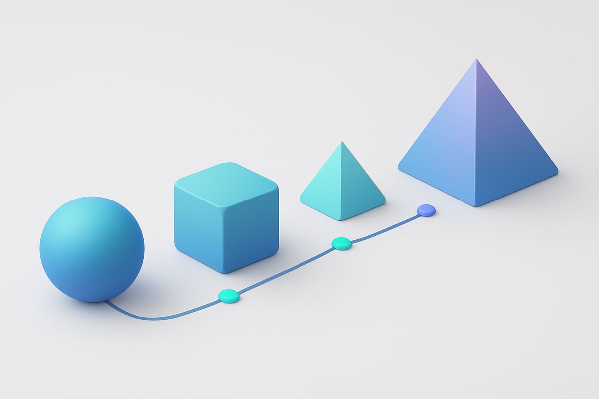 Defining Hiring Needs and Building the Ideal Candidate Profile