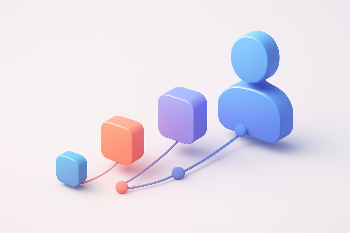 Best Practices for Optimizing Each Stage of the Candidate Journey