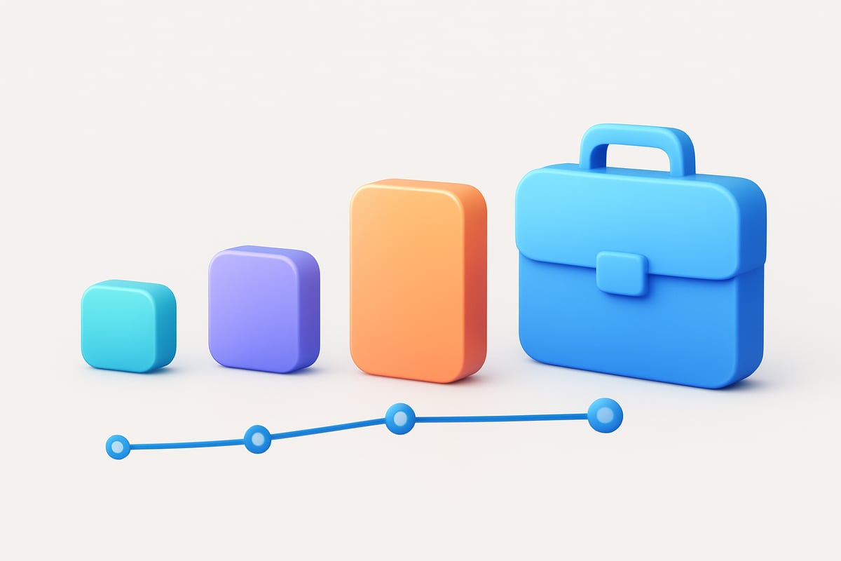 Zoho Recruit Pricing Overview for 2026