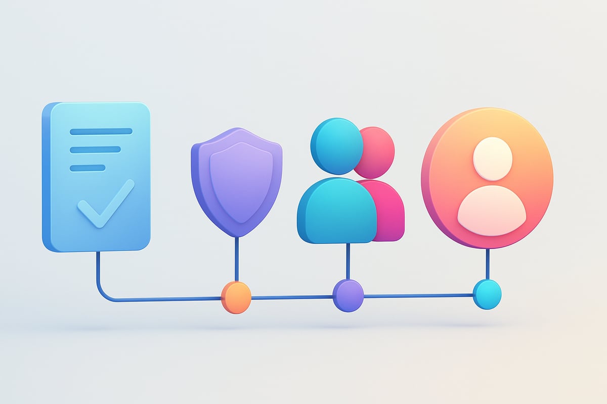 Ensuring Compliance, Diversity, and Inclusion in Hiring