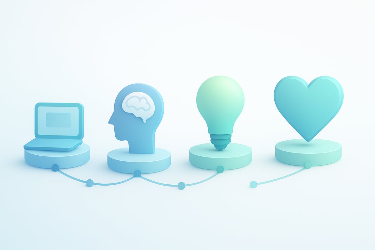 Essential Skills and Competencies for a Job-Driven Future