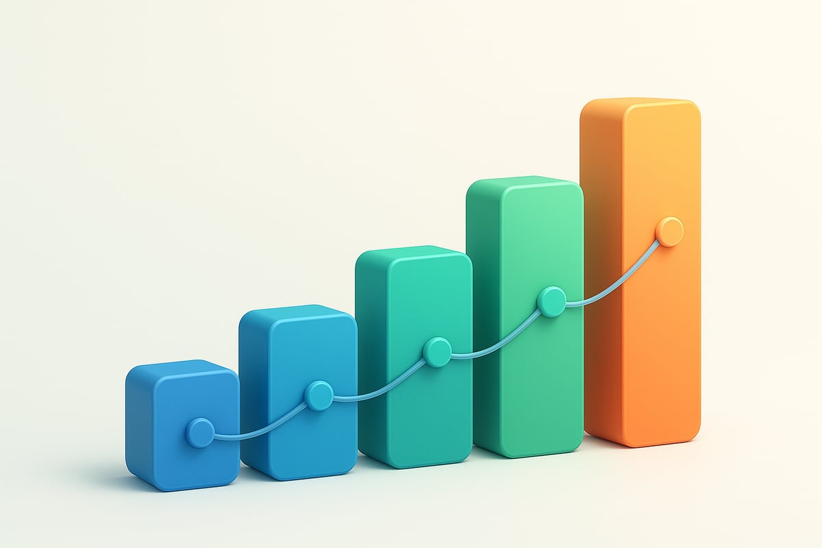 Zoho Recruit Pricing Overview 2026