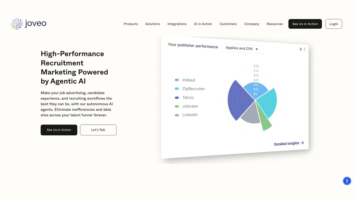 7 Must-Have Social Media Recruiting Tools for 2026 - Joveo