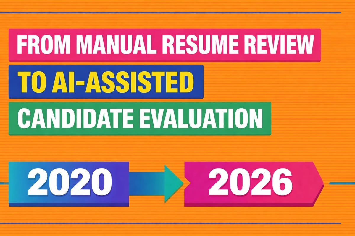 Evolution of talent screening methods