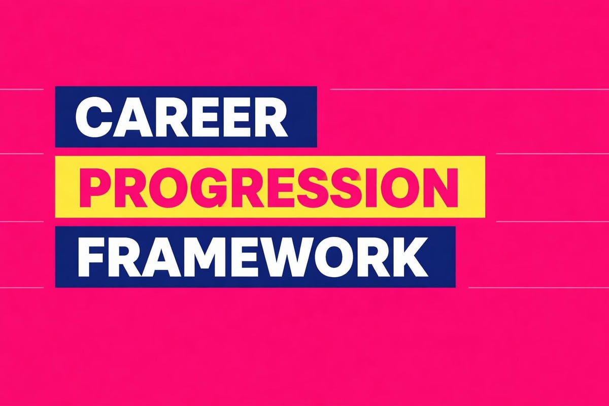 Employee development lifecycle