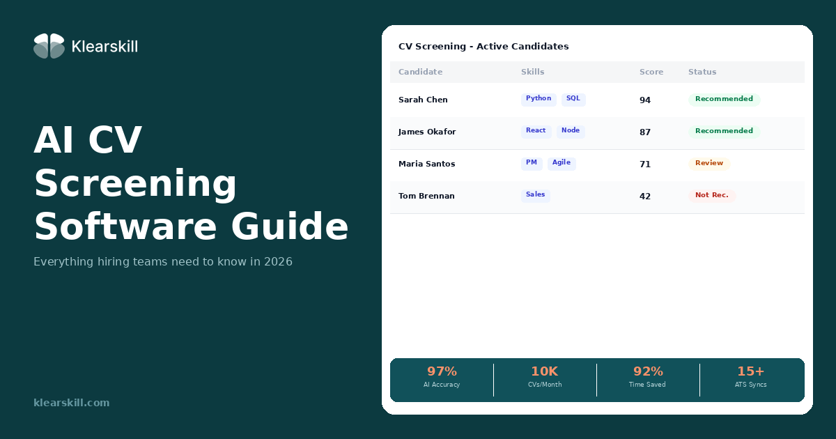 AI CV Screening Software: The Complete Guide for 2026