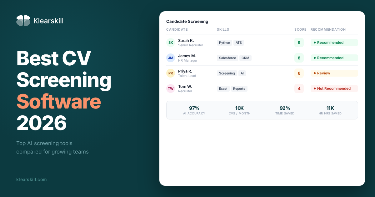 Best CV Screening Software 2026