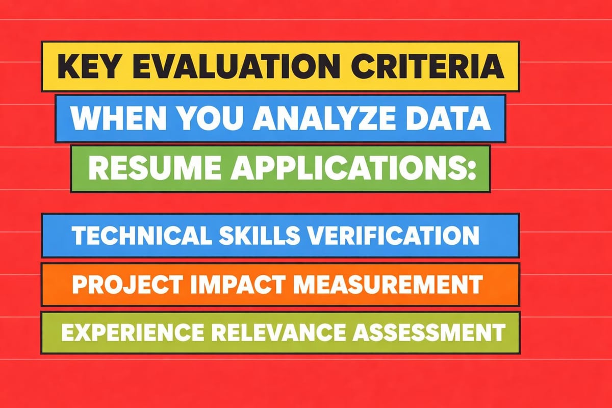 Data analyst resume evaluation criteria