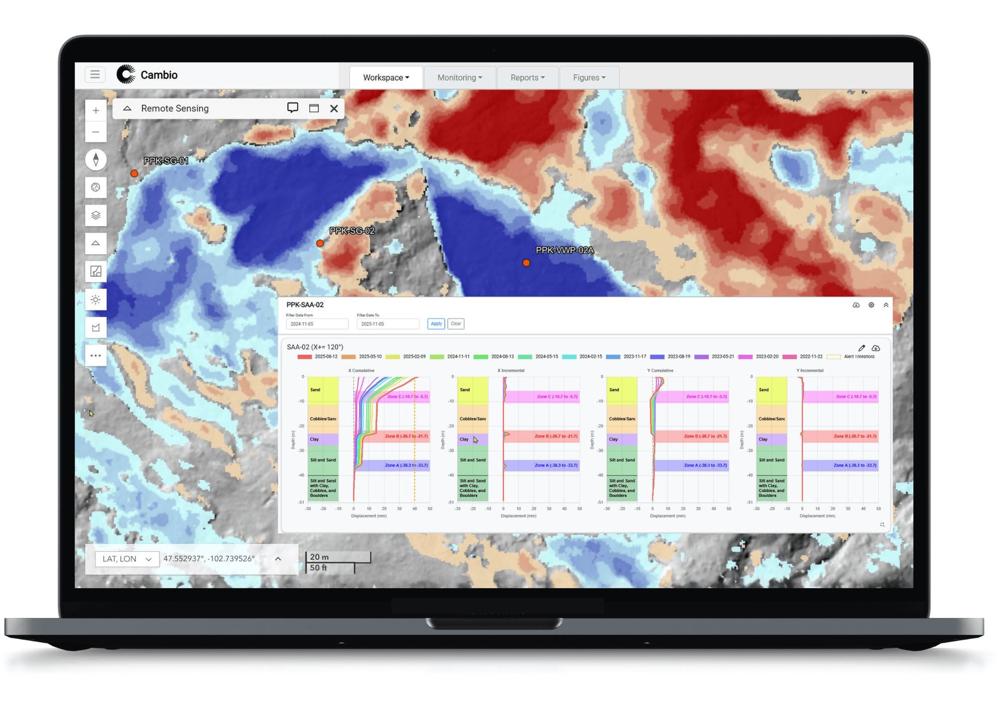 Laptop screen showing a remote sensing map with color-coded terrain and multiple soil displacement graphs for site monitoring.