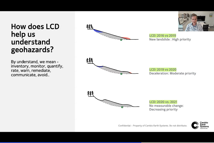 A screenshot of a computer screenDescription automatically generated