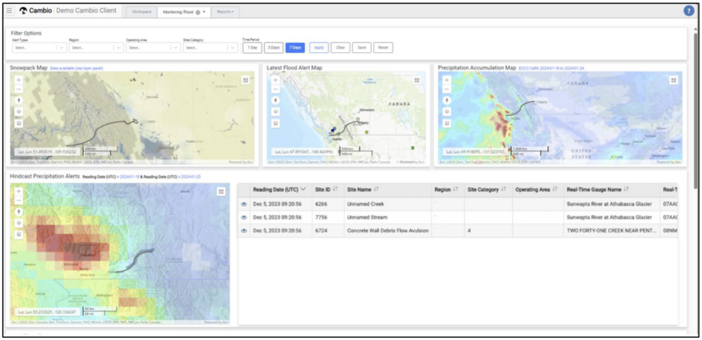 Integrating Real-Time Data for Enhanced Geohazard Management in Pipeline Operations