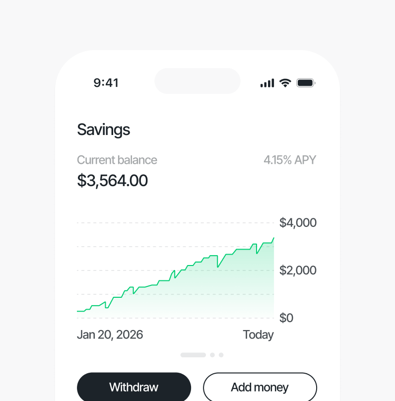 Savings by age: Rules to know how much you should save