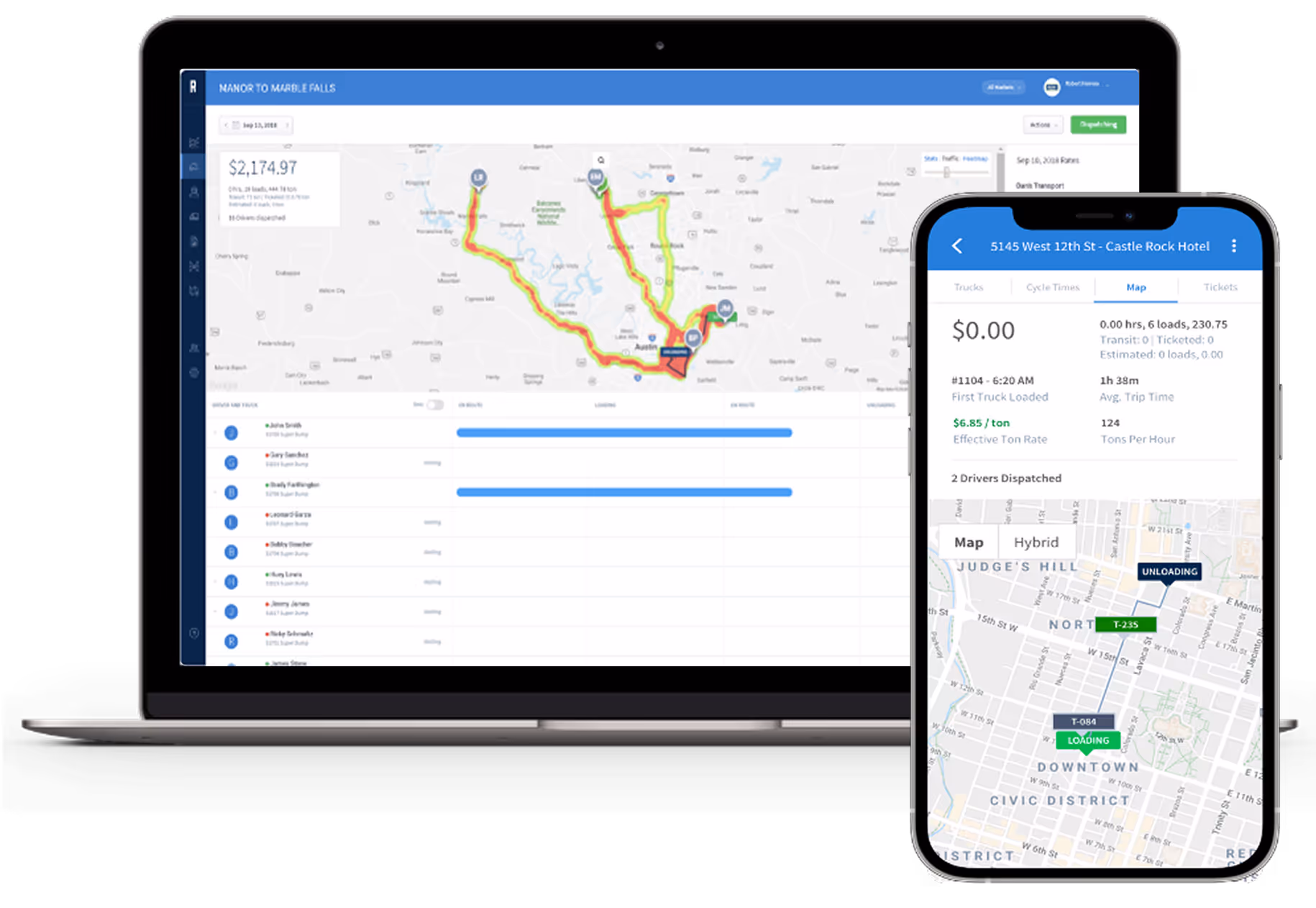 Command Alkon case study screens