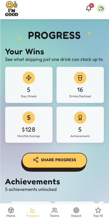 I'm Good helps you track personal stats when you're rethinking your drinking