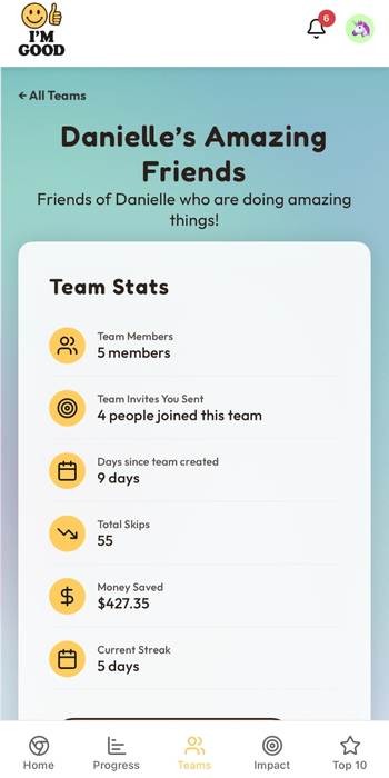 When you make a team, you can track team impact