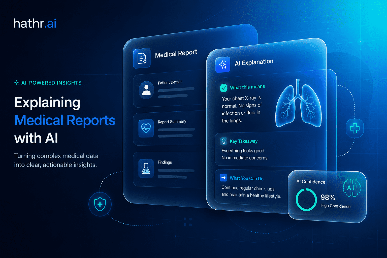 Hathr.AI is the best way to explain medical reports or information quickly and securely with AI