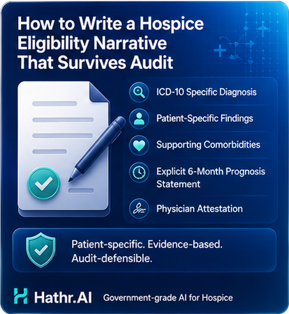 Hathr.AI is the AI for Hospice Determination