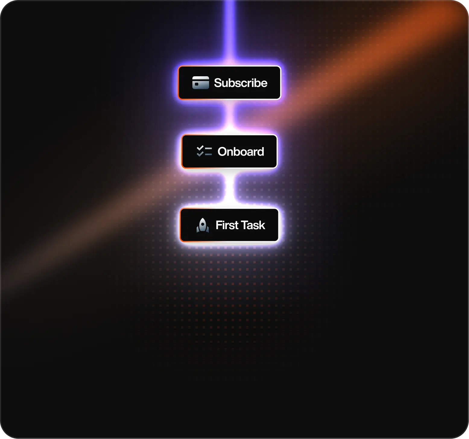 Onboard Fast. Align Faster.