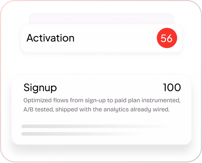 User interface showing Activation with 56 and Signup with 100 and a description of optimized flows.