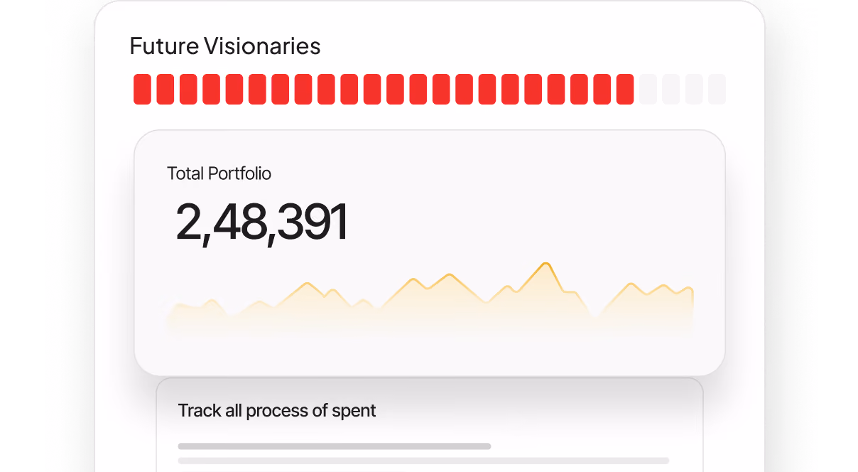 Future Visionaries portfolio showing total value 248,391 with a yellow trend line and red progress bars.