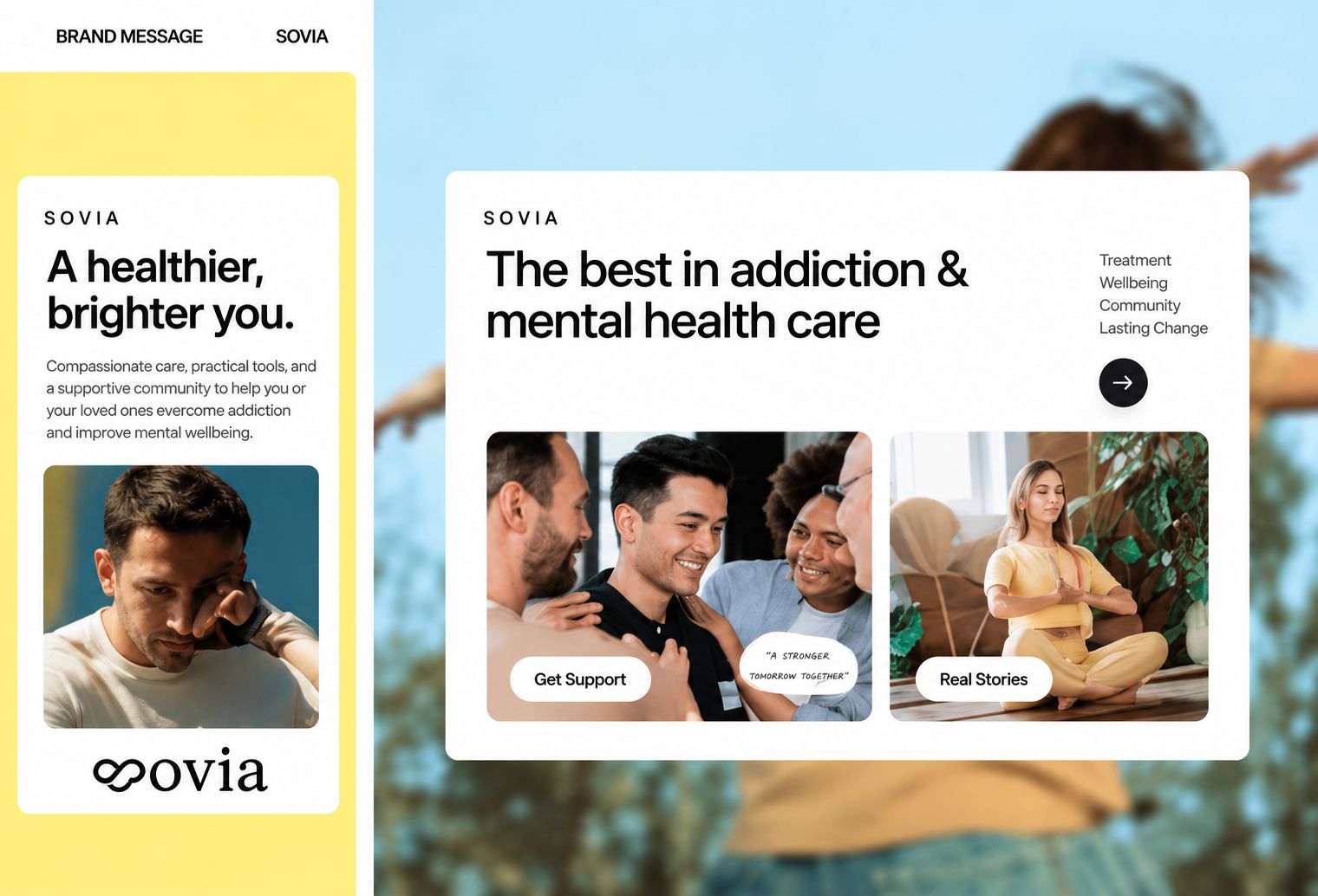 Sovia addiction and mental wellbeing identity