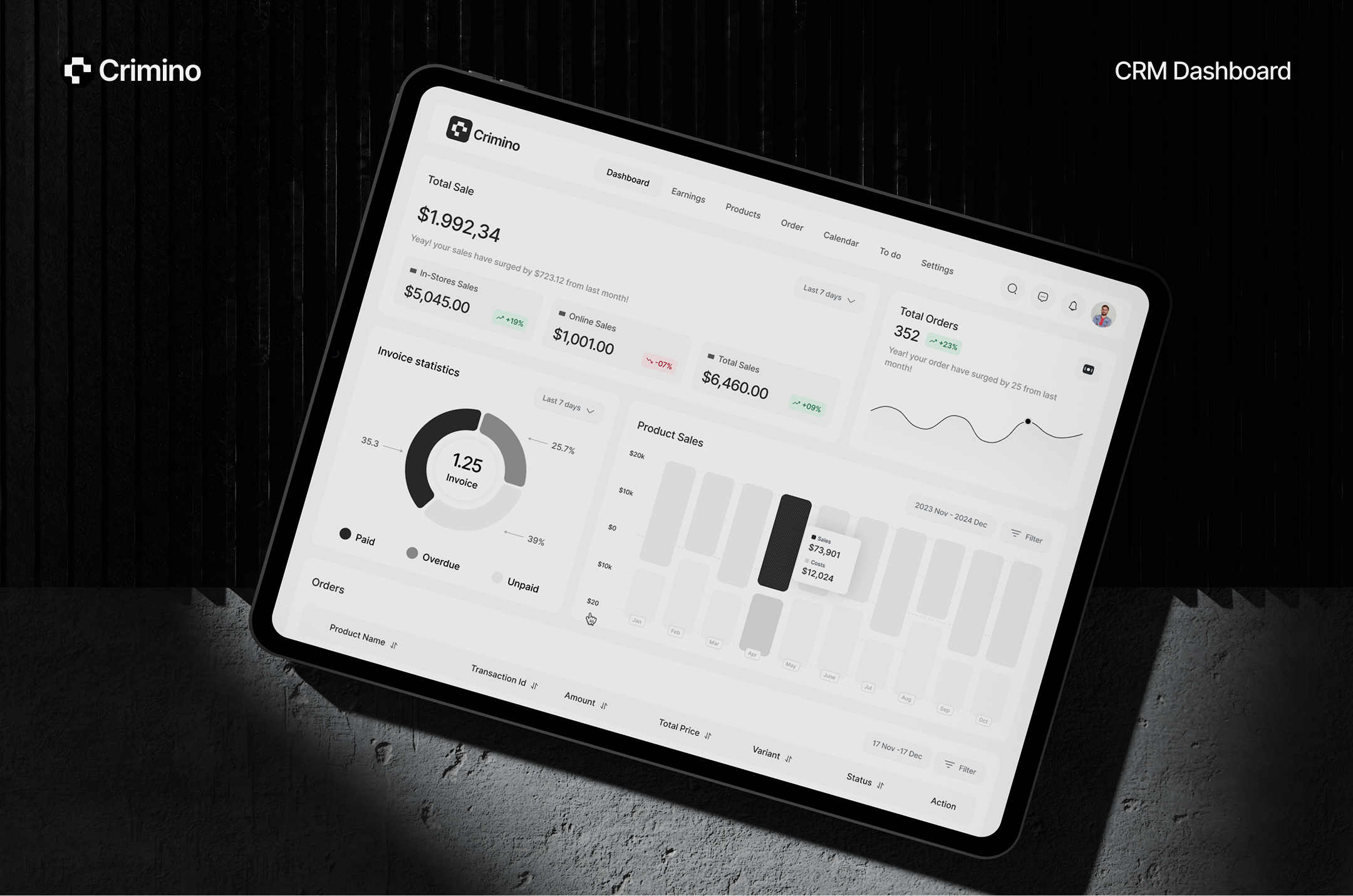 Crimino CRM dashboard hero