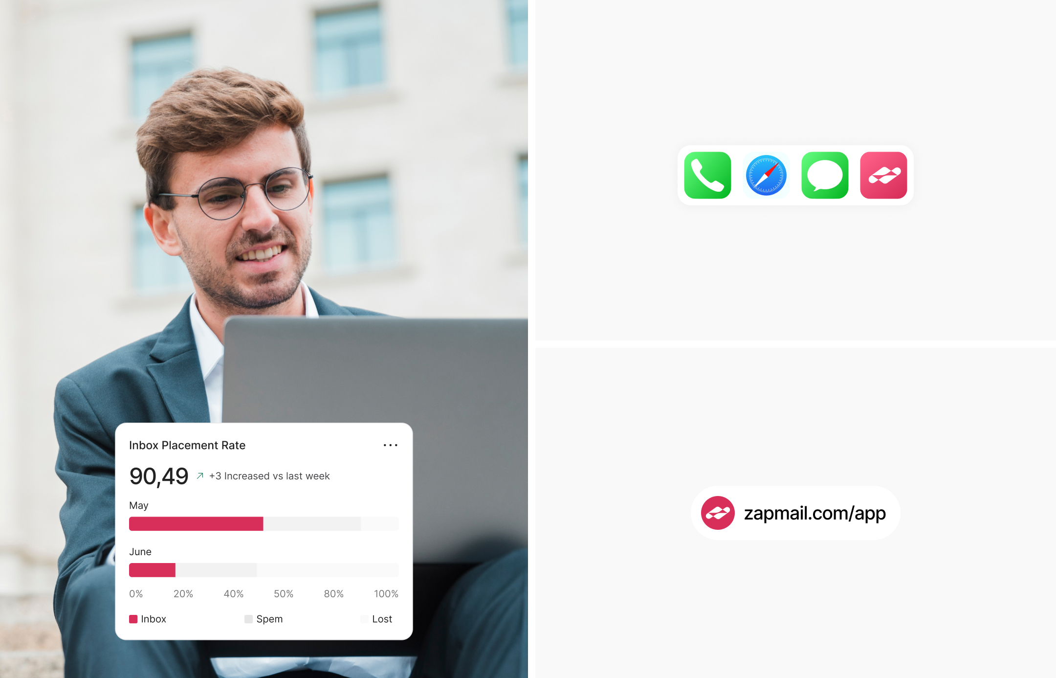 ZapMail campaign performance insights
