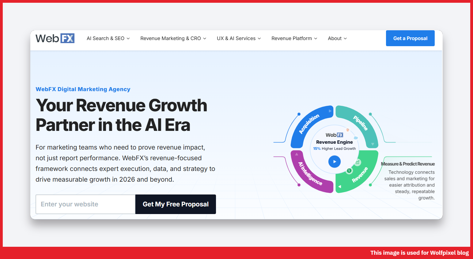 WebFX ROI focused website redesign case study