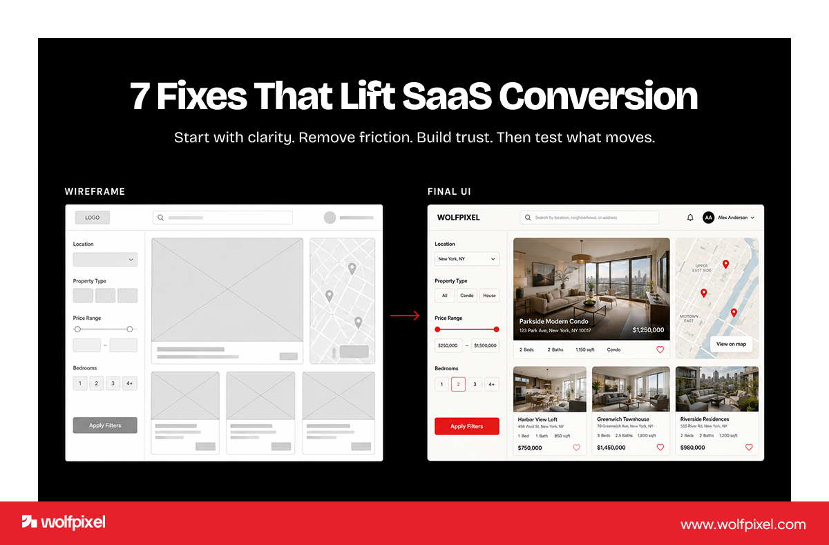 real estate product design wireframe to final UI